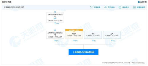 喜馬拉雅跨界布局，成立科技公司涉足廣播電視節目制作經營